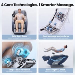 4D Double-Core Massage Chair with Heat – Grey, 20 Programmes - Image 3